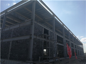 大庆汽车城 3.6万平 2017年建